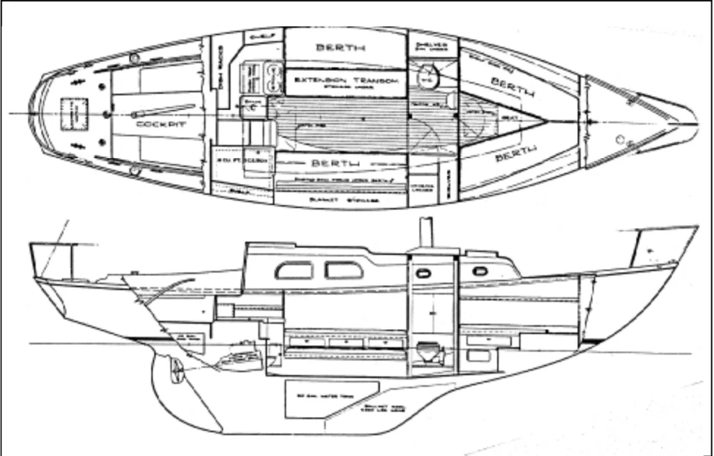 Pearson Vanguard