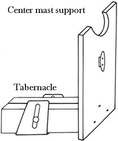 Mast Support for Trailerable Boats