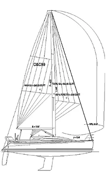 c and c sailboat