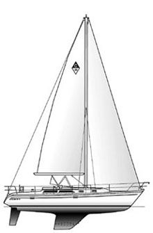 catalina 36 sailboat data