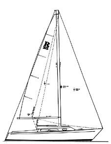ranger 24 sailboat