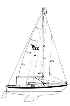 tanzer 17 sailboat