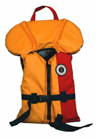 Youth Safety Gear Top Picks