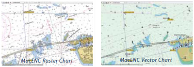 MacENC nautical charting