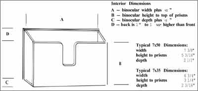 Design For: Box for Binoculars