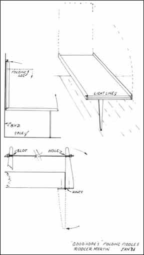 &#8220;Good Hope&#8217;s&#8221; Folding Fiddles