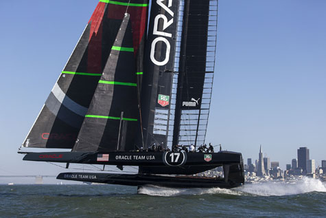 Should We Care About the America&#8217;s Cup?