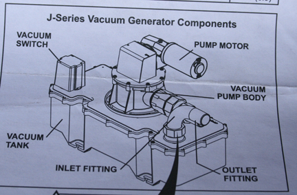 Whats Happening in the World of Owners Manuals?