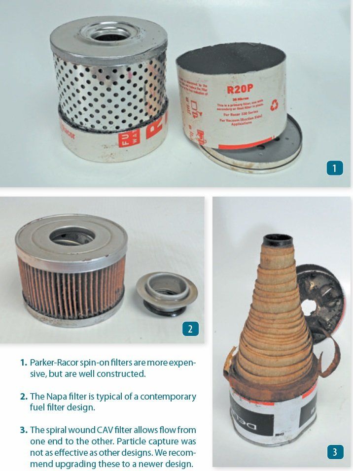 Marine Fuel Filter Test