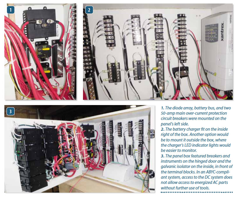 Electrical Panel Upgrade