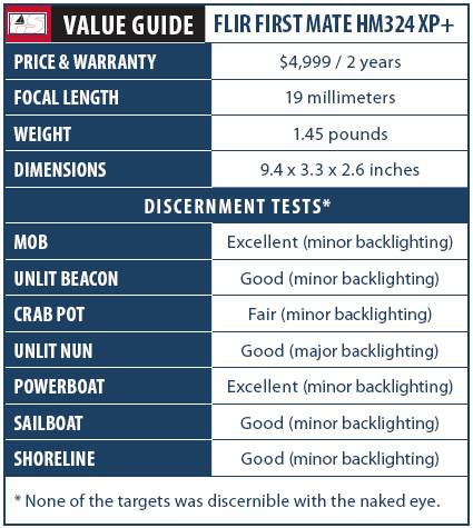 New-gen Night Vision for Mariners