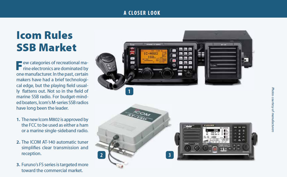 A Second Look at Marine SSB