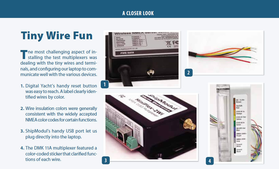 Wireless Multiplexers