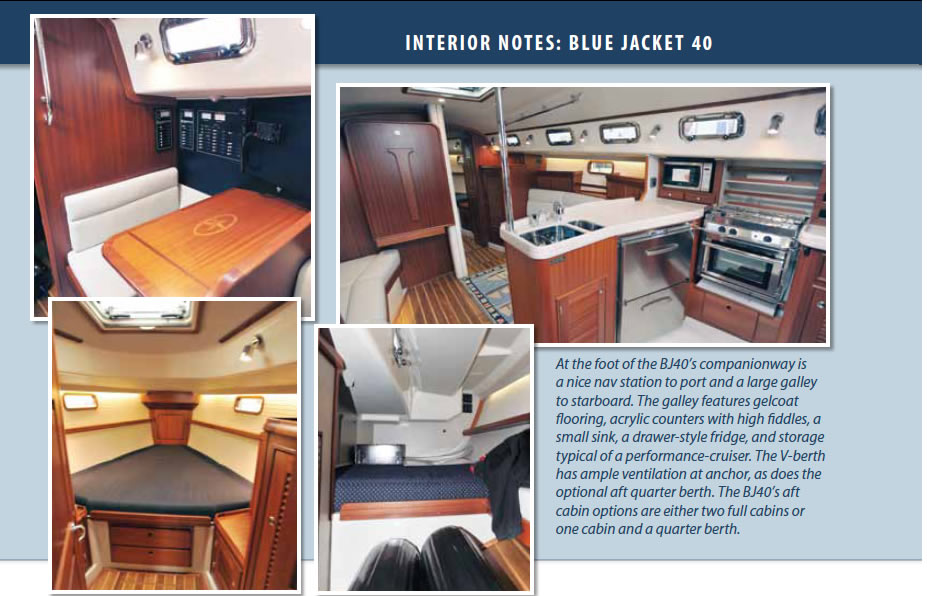 Blue Jacket 40 Used Boat Review