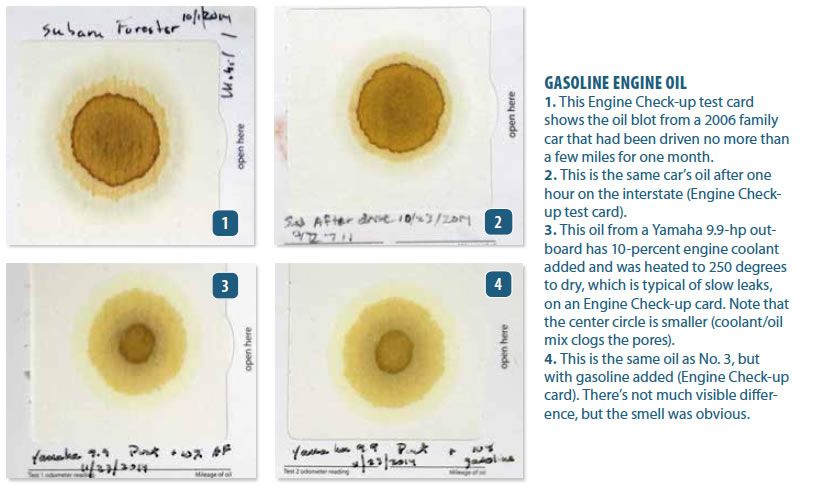 DIY Engine Oil Tests