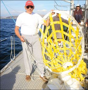 Heavy Weather Sailing Gear