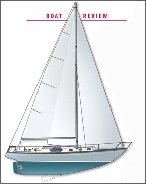 Morgan 41 Sailboat