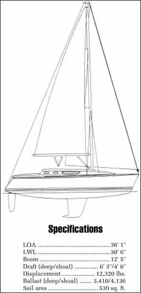 Jeanneau Sun Odyssey 36.2