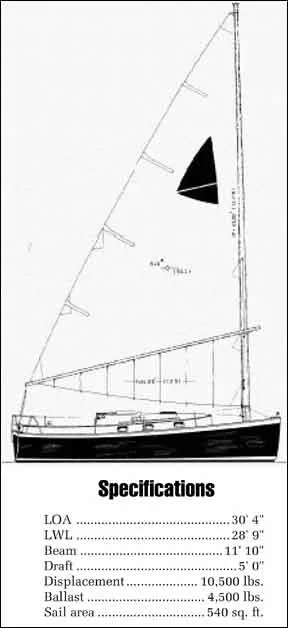 Nonsuch 30