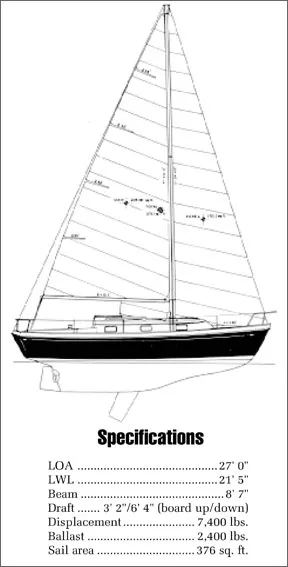 Tartan 27