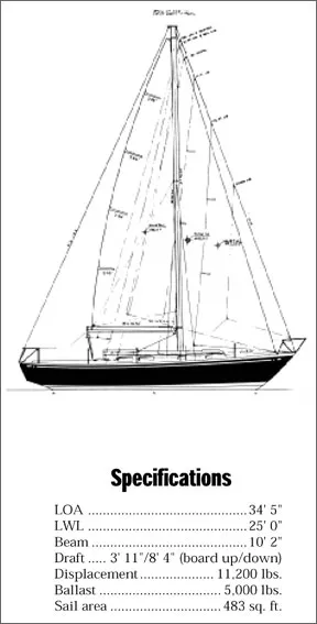 Tartan 34