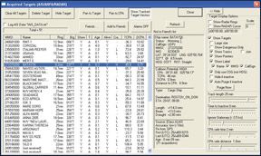 Marine Electronics: AIS Gets Ocean Tested Near Dardanelles Strait