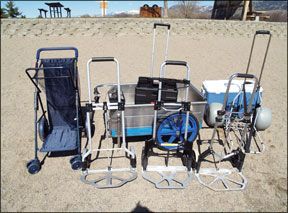 Marine Dock Carts