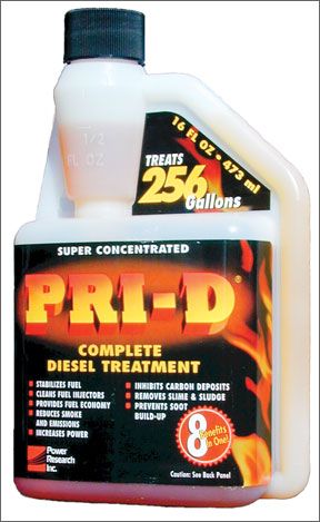 Diesel Additives