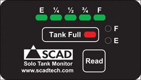 Scad Solo Profile Series