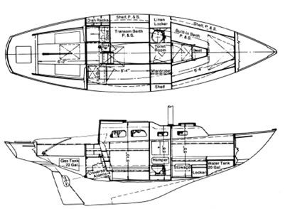 Bristol 27