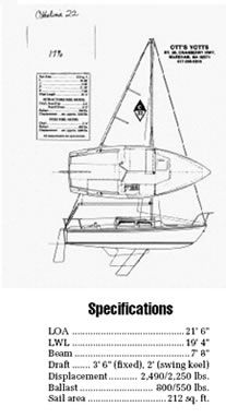 Catalina 22