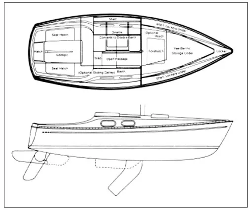 Chrysler 22