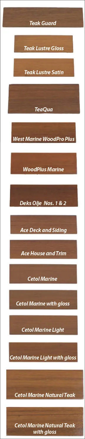 Sailboat Exterior Wood Coatings