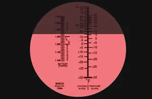 Refractometer Takes Out All the Guesswork