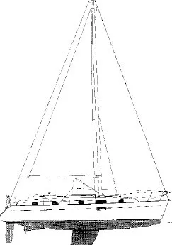 Beneteau Oceanis 36 CC