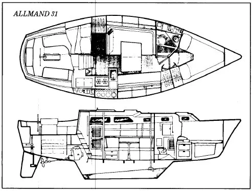 Allmand Sail 31 