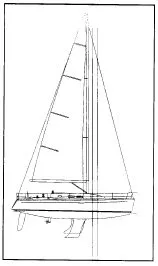 Beneteau 40.7