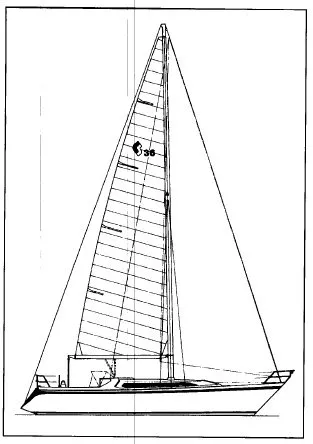 CS 36