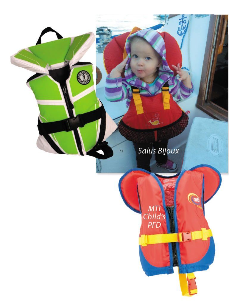 Sailing Gear for Kids