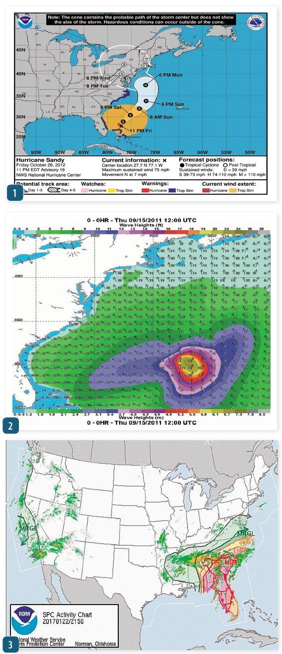 National Hurricane Center’s graphic