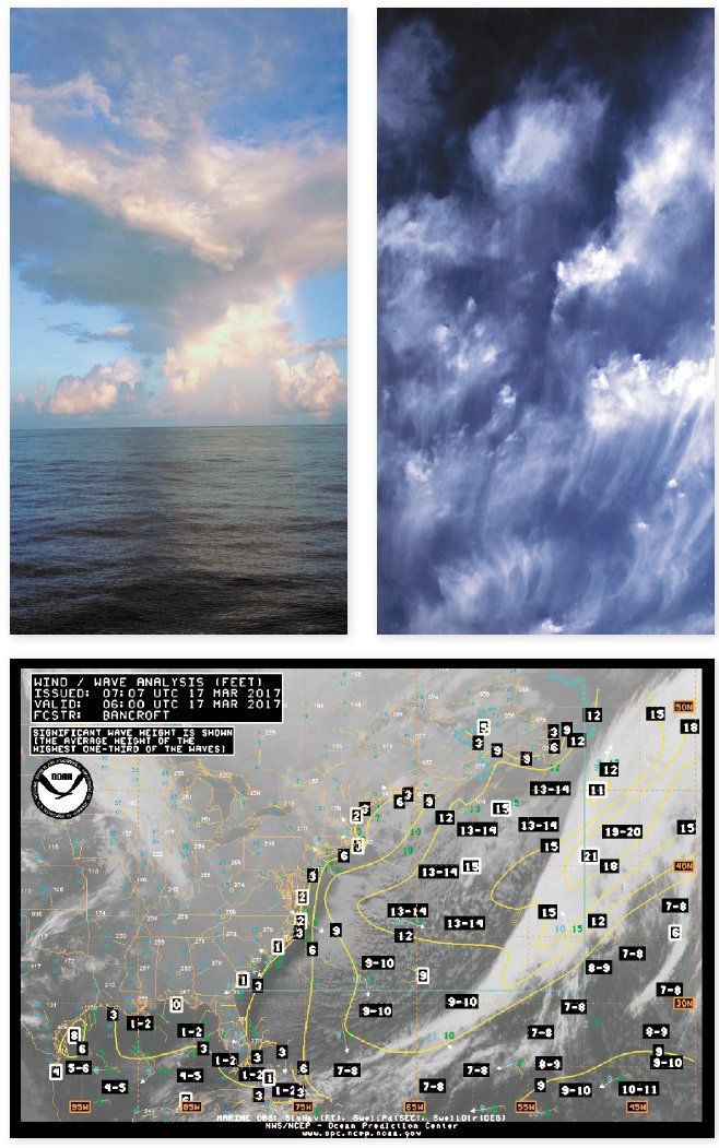 single-cell thunderstorm