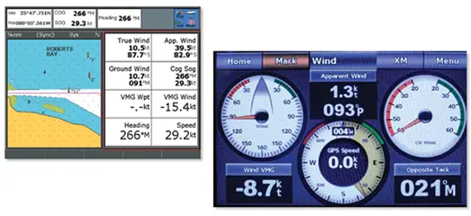 Raymarine A70D and the Garmin 470s