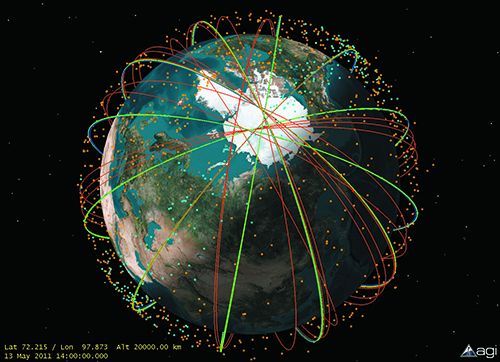 Getting Weather Data at Sea