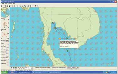 Route-planning Software Review