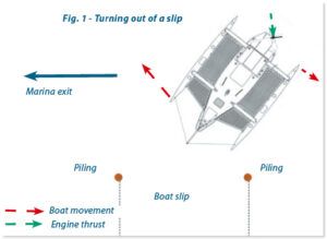 Outboard Steering Tricks