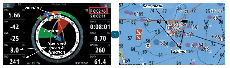 Test Driving Furuno’s Cutting Edge Compass