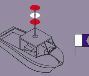 RAM Lights for Sailboats