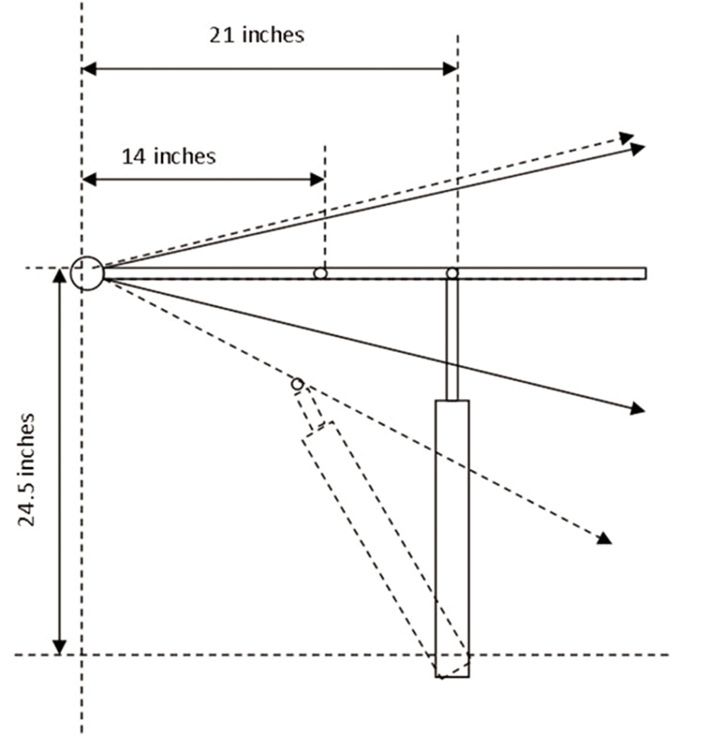 A Modified Tillerpilot Setup