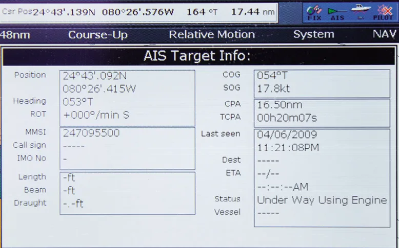 Collision Avoidance Confusion