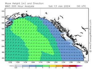 The Importance of Sea State in Weather Planning